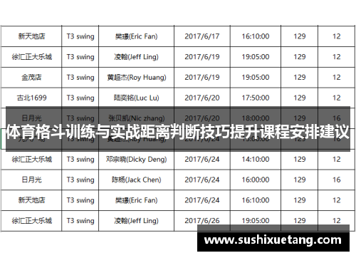 体育格斗训练与实战距离判断技巧提升课程安排建议